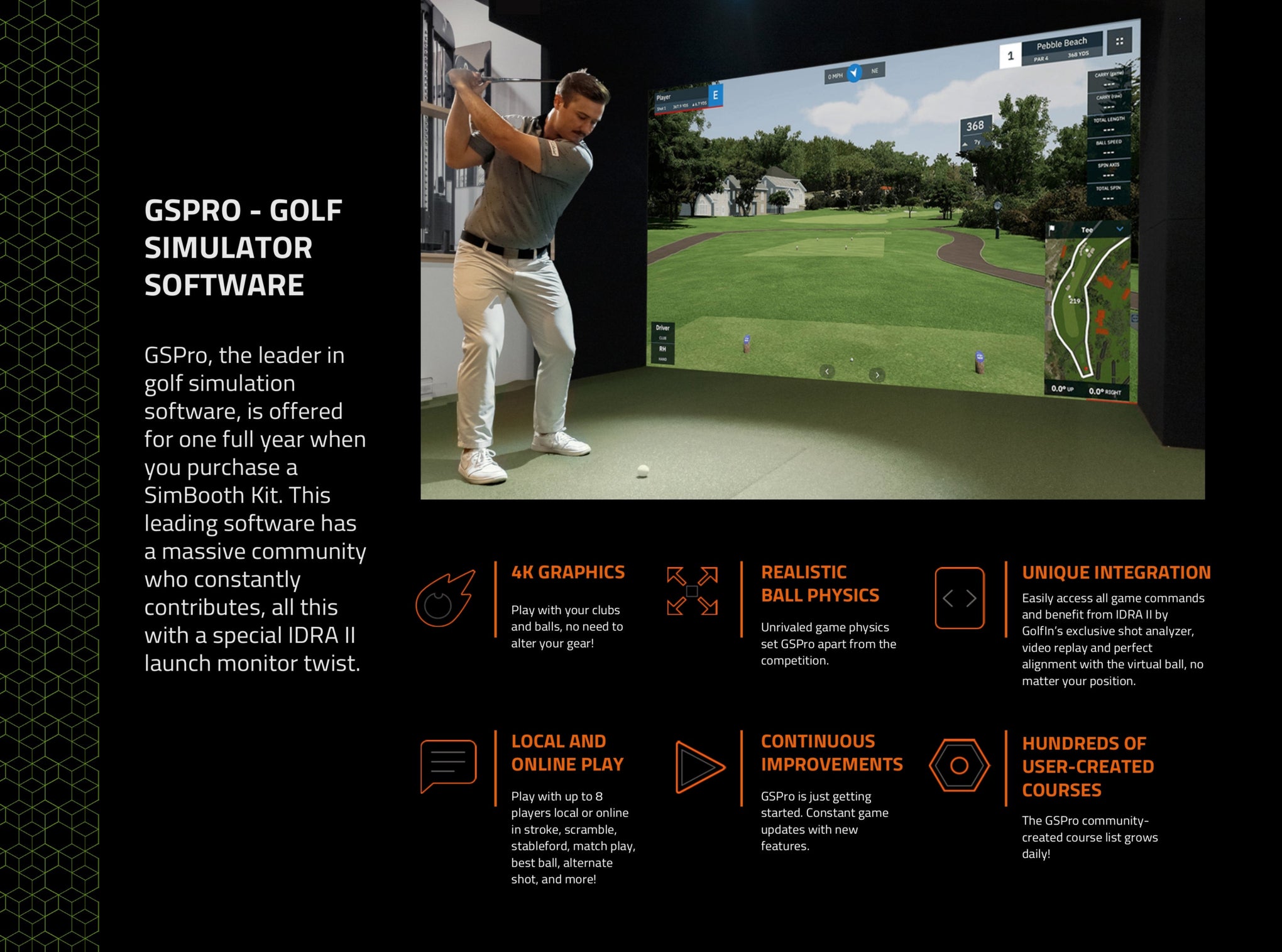 🥇 Golf Simulator KIT1 PACKAGE