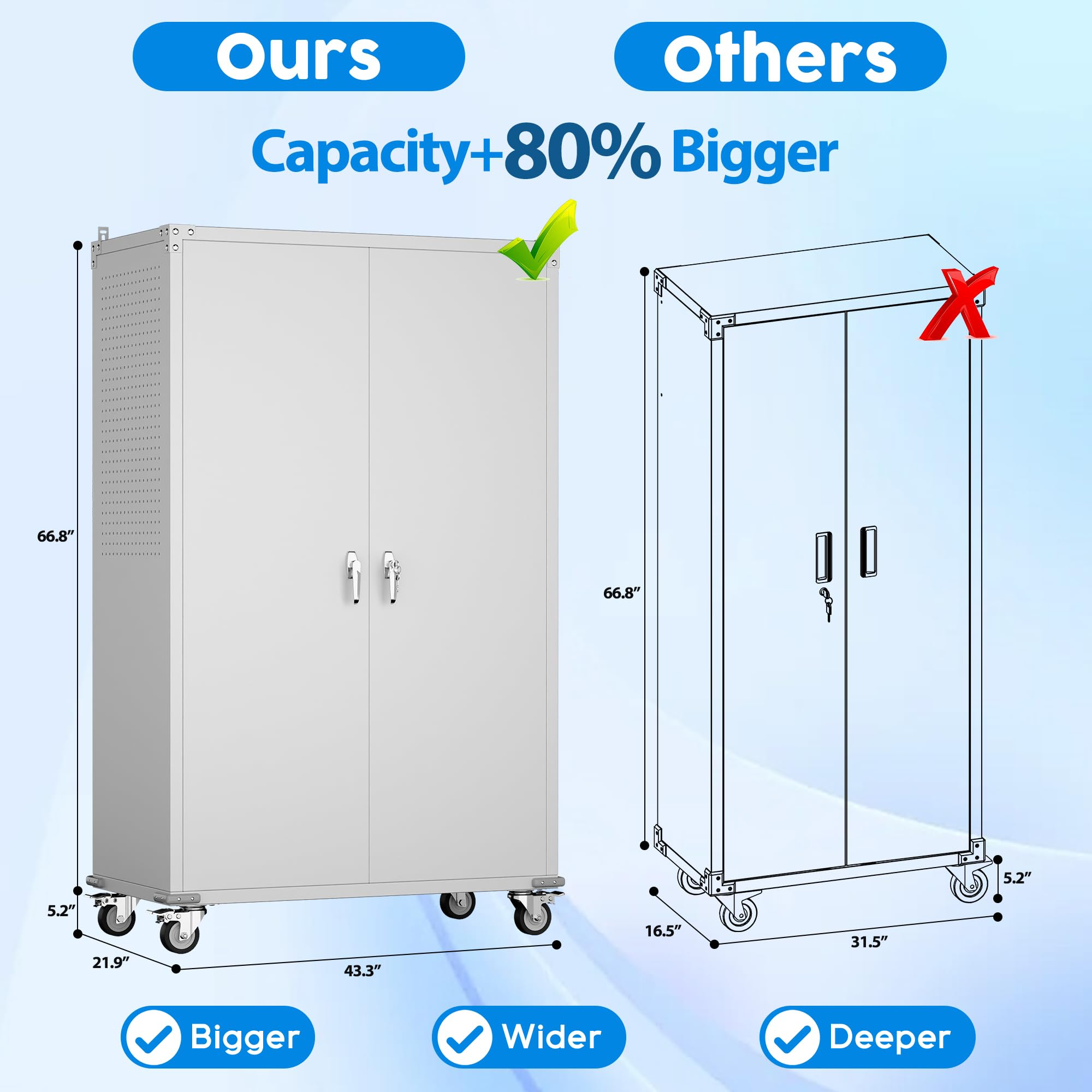 Upgraded Wide And Deep Garage Storage Cabinet With Wheels And Doors,Metal Storage Cabinet With Pegboards And 4 Adjustable Shelves For Garage Home Basement,Required Assembly,Black