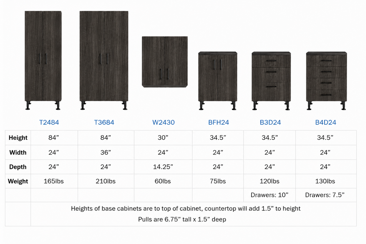 GM-Atlas Premium Garage Cabinets - 9PC- Classic Black